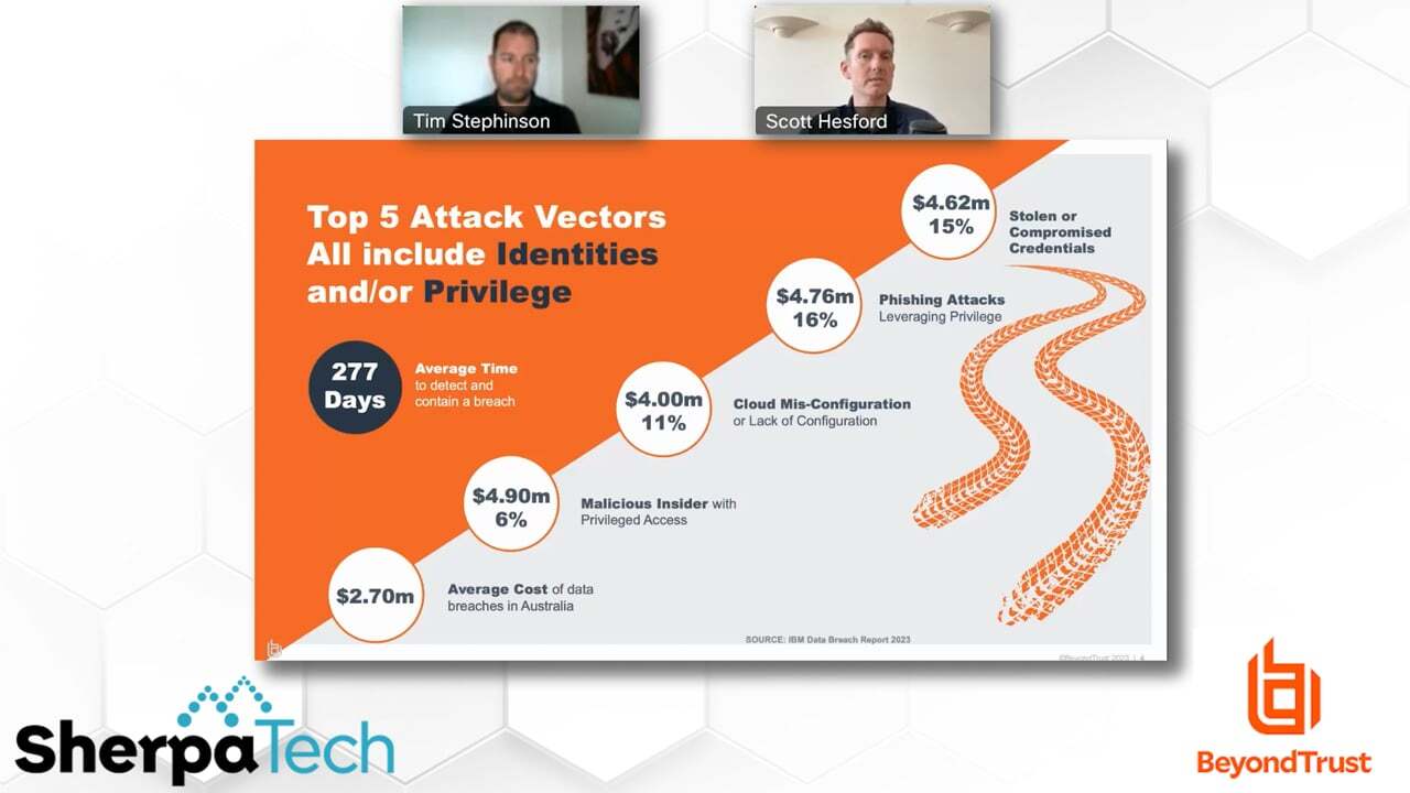 SherpaTech and BeyondTrust Talk Risk for MSPs